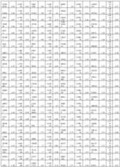 Figure imgf000246_0001