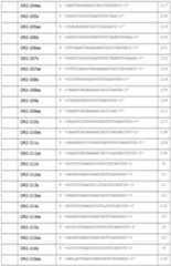 Figure imgf000073_0001