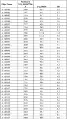 Figure imgf000127_0001