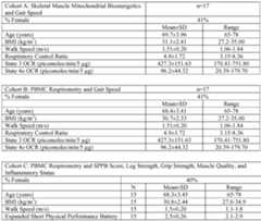 Figure imgf000065_0001