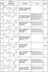 Figure imgf000201_0001