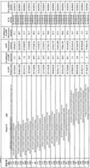 Figure imgf000051_0001