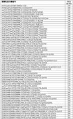 Figure BDA0002387787820001021