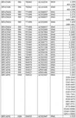 Figure imgf000396_0001