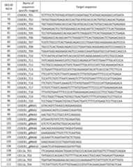 Figure imgf000103_0001