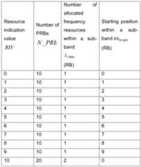 Figure imgf000021_0002