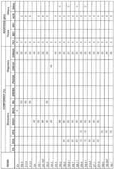 Figure imgf000033_0001