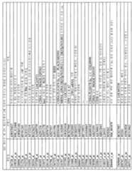 Figure 112010002911839-pct00061