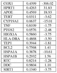 Figure imgf000180_0007