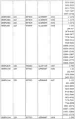 Figure imgf000104_0001