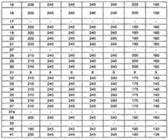 Figure imgf000032_0001