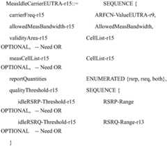 Figure BDA0002193103570000051