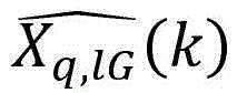 Figure BDA0003209528380000253