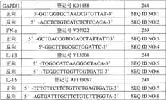 Figure BPA00001280381400461