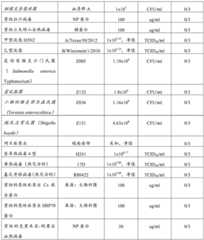 Figure BDA0001315642650000711