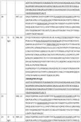 Figure BDA0004177795530000401