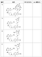 Figure 106108622-A0304-12-0146-347