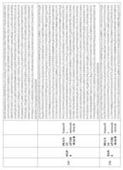 Figure imgf000160_0001