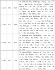 Figure BDA0001412716210002891