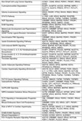 Figure imgf000130_0001