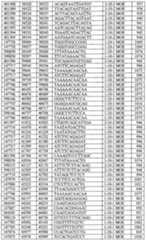 Figure imgf000170_0001