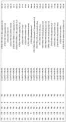 Figure imgf000082_0001