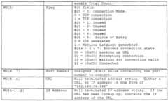 Figure imgf000065_0001