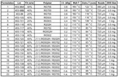Figure imgf000065_0001