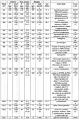 Figure imgf000092_0001