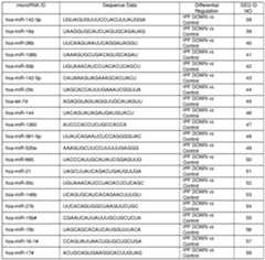 Figure imgf000123_0001