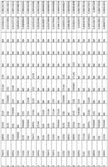 Figure imgf000274_0001