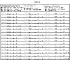 Figure 2024170552000002