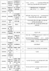 Figure BDA0002888980270000181