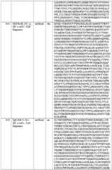 Figure imgf000233_0001