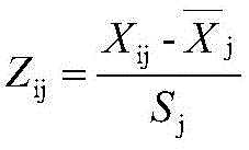 Figure BDA0001242288230000082