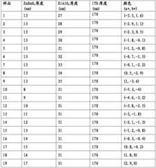 Figure BDA0002436201470000361