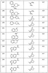 Figure imgf000086_0001