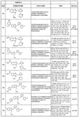 Figure imgf000215_0001