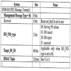 Figure 112005037665714-pat00023