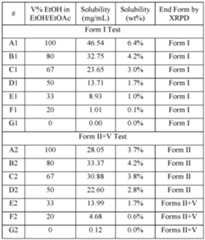 Figure imgf000082_0001