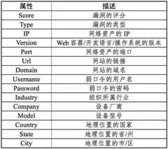 Figure 511467DEST_PATH_IMAGE021