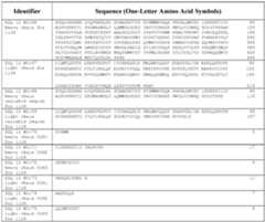 Figure imgf000149_0001