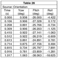 Figure imgf000199_0001