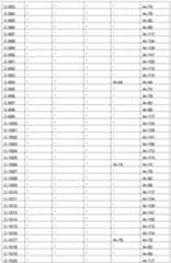 Figure imgf000065_0001