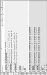 Figure imgf000082_0001