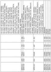 Figure imgf001104_0001