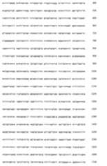 Figure 108117572-A0202-12-0342-307