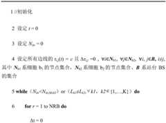 Figure BDA0002229344660000125