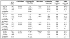 Figure imgf000101_0001