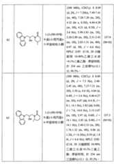 Figure 104111004-A0202-12-0214-140